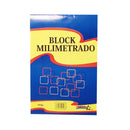 Block Papel Milimetrado Oficio 10 Hojas Halley